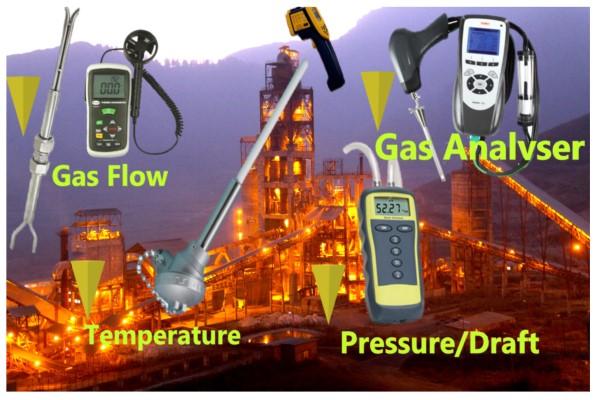Process Measurements with Portable Instruments